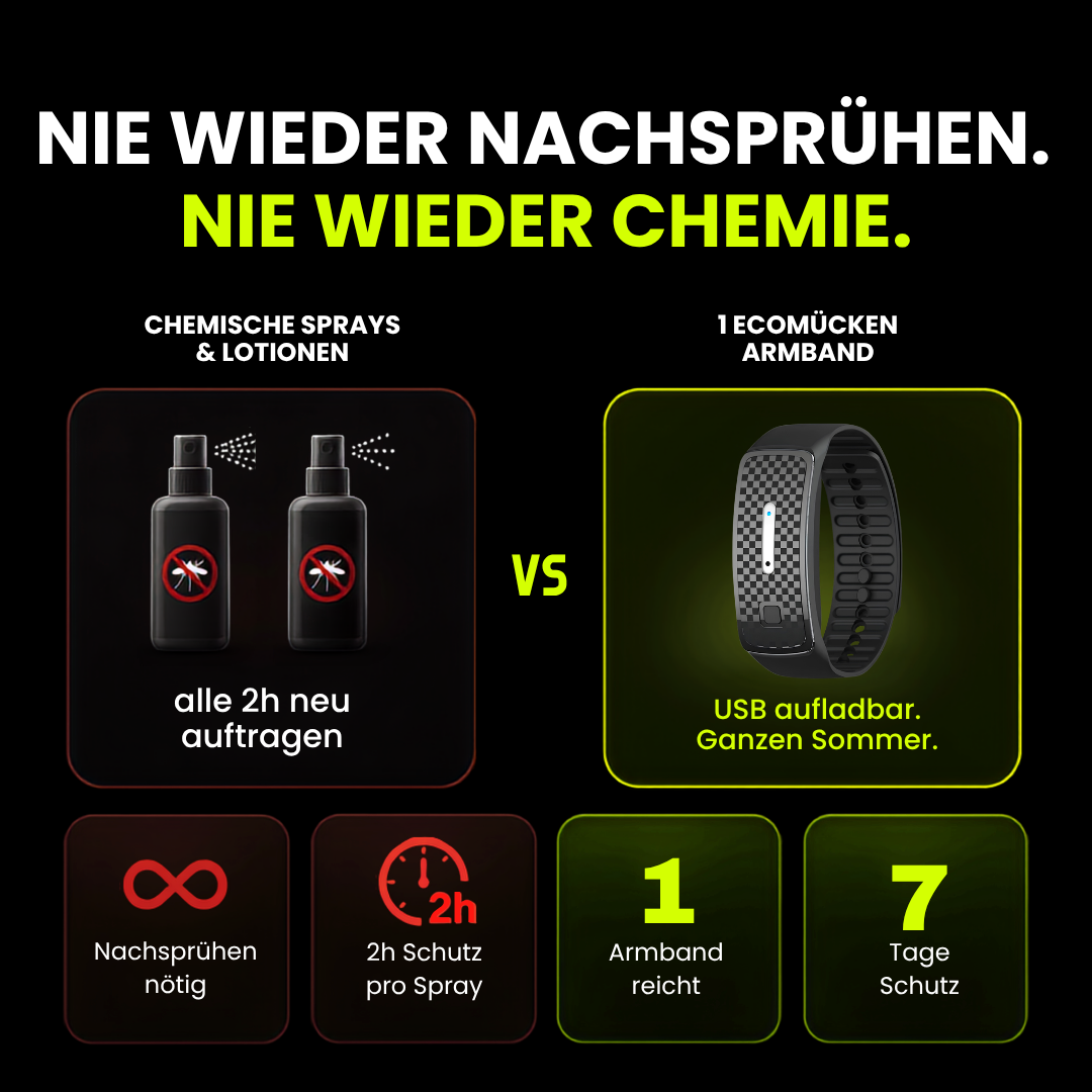 NaturVibes Facebook ad