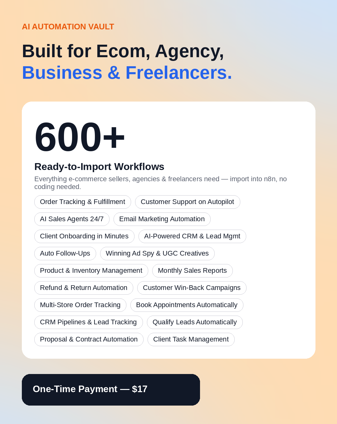 Ai Workflows Vault Facebook ad: 600+ Plug & Play Automation Systems