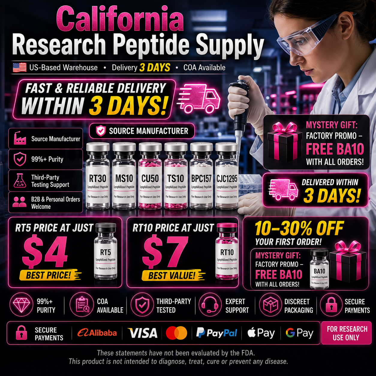 Peptide Factory - US Warehouse-F Facebook ad: Unprecedented low price-contact us immediately!