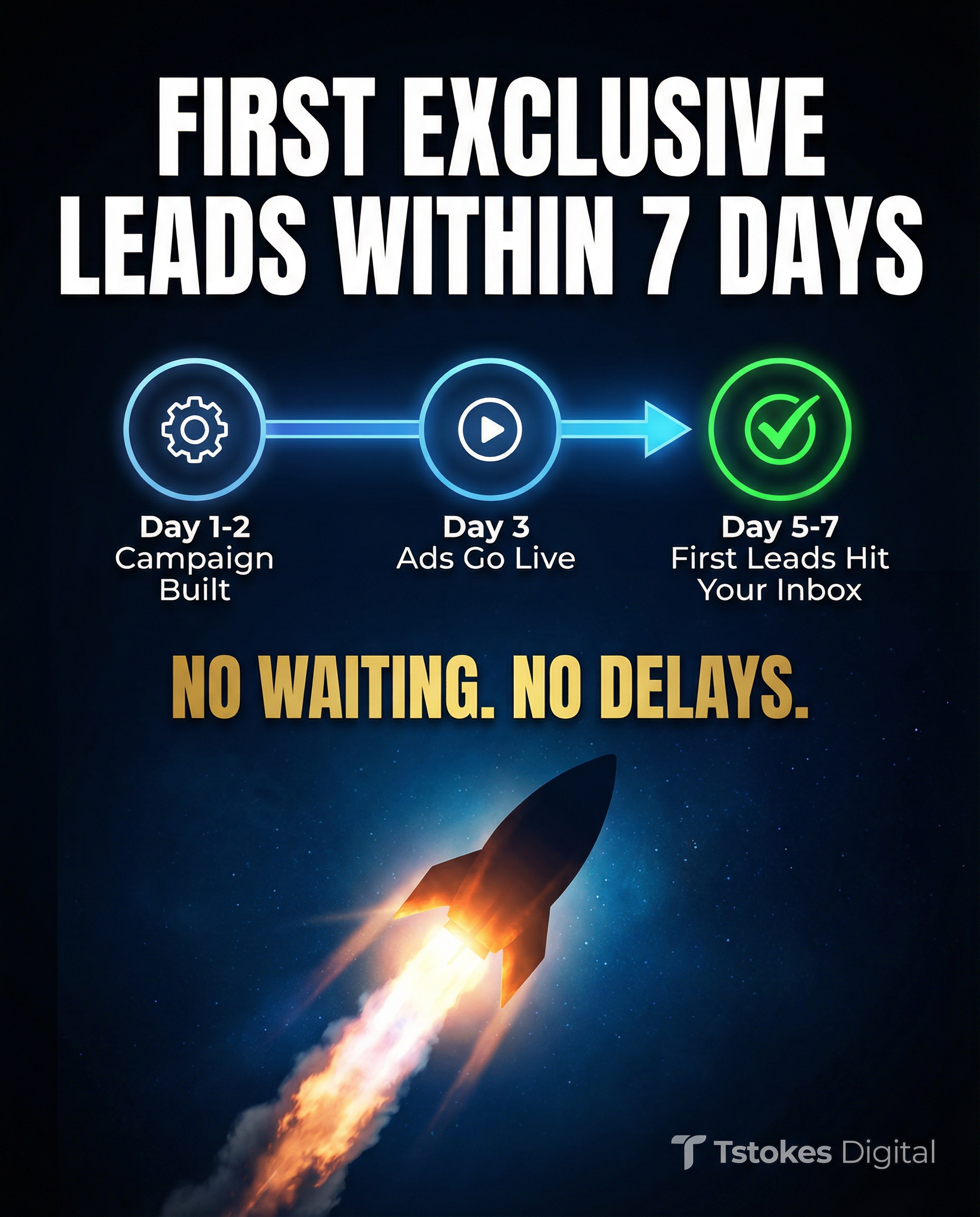 Tstokes Digital Facebook ad: First Exclusive Leads Within 7 Days