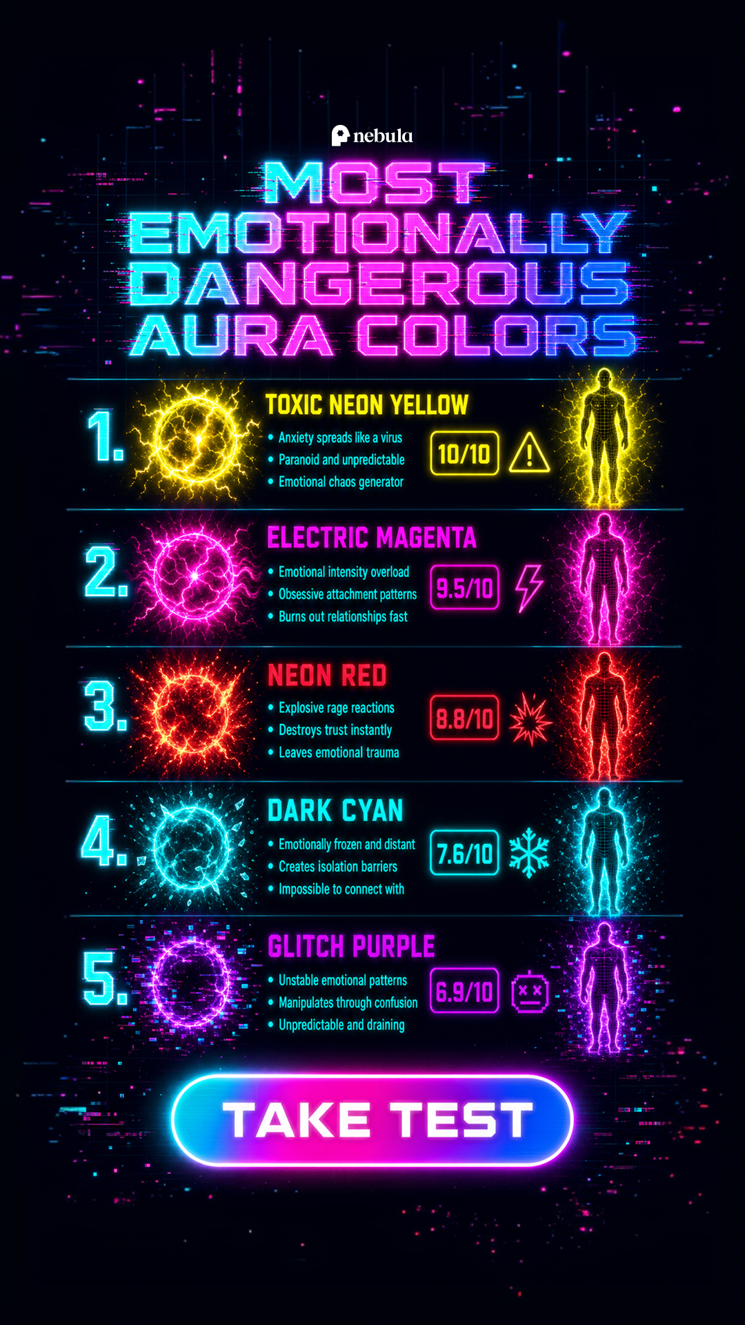 Nebula: Aura Power Reading Facebook ad