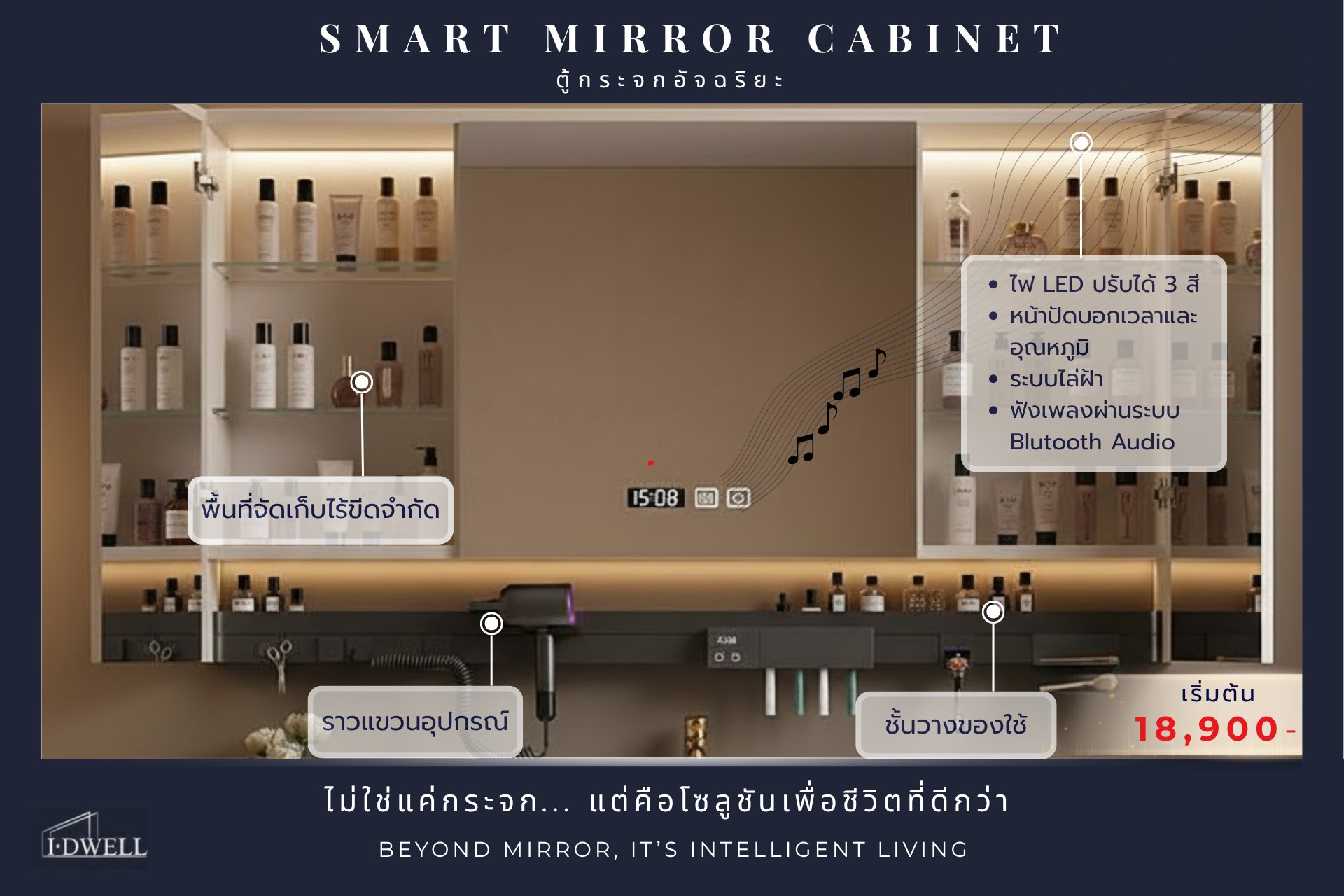 789 innospaces - กระจกอัจฉริยะ smart mirror Facebook ad: เบื่อไหมห้องน้ำรกๆ? ถึงเวลาบอกลาความวุ่นวายด้วย.