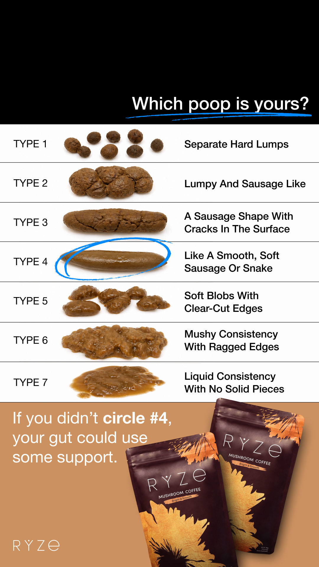 RYZE Superfoods Facebook ad