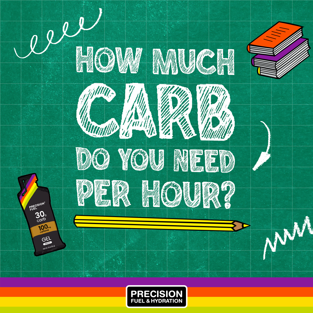 Precision Fuel & Hydration Facebook ad