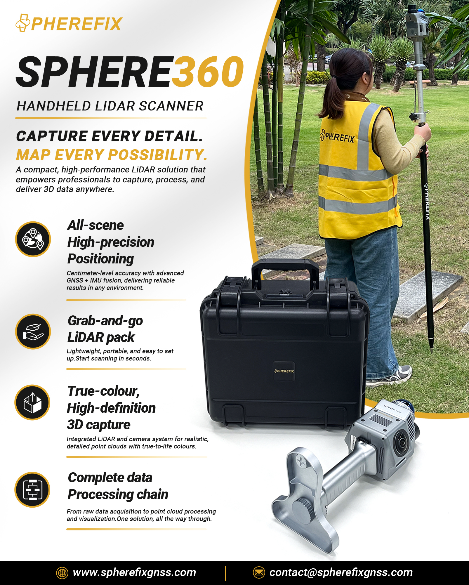 Spherefix Facebook ad: Meet the Sphere360 Handheld LiDAR Scanner