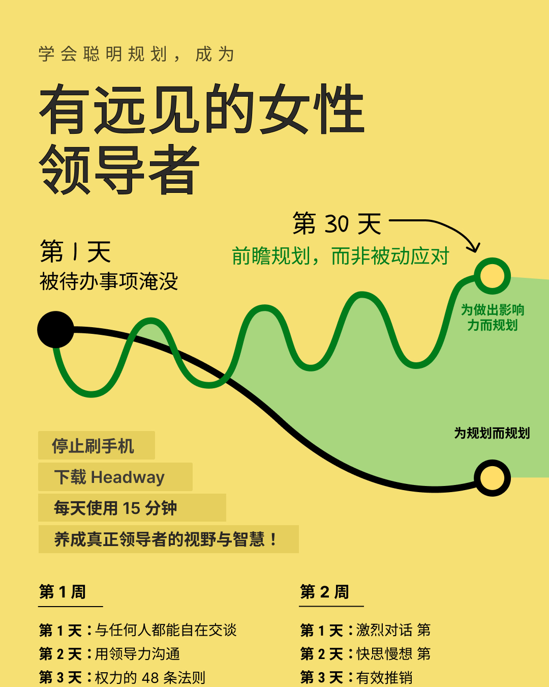 Headway App Facebook ad