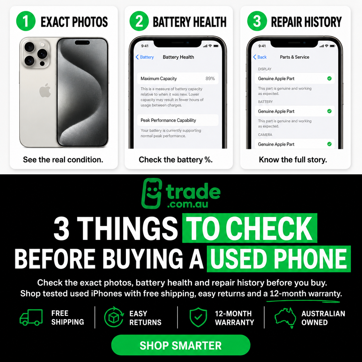 Trade.com.au Facebook ad: Refurbished Phones, But Risk-Free