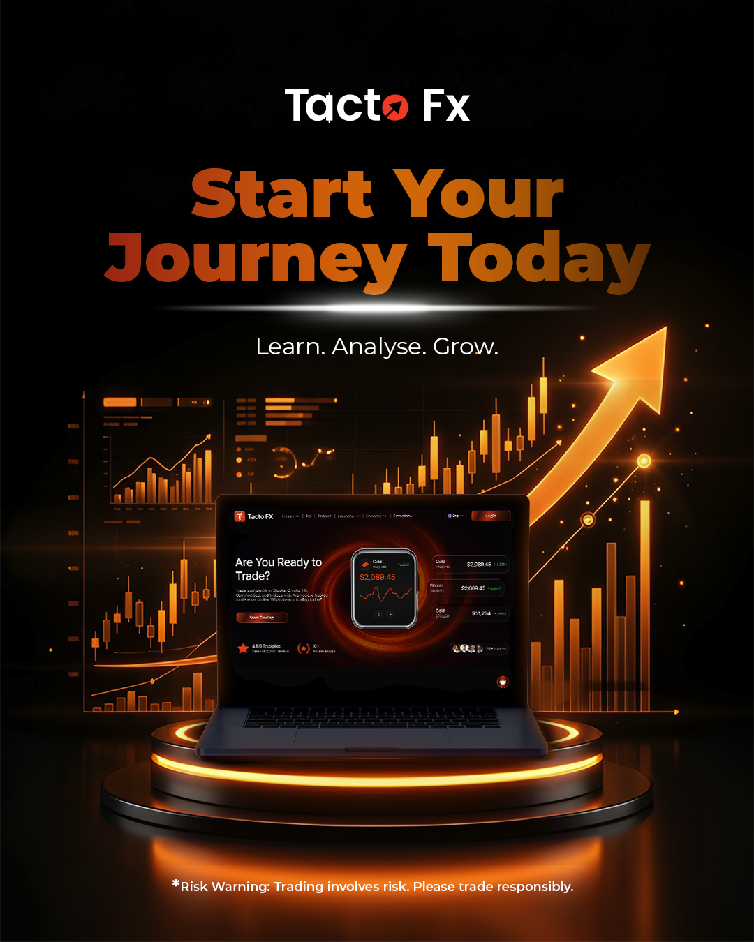 Tacto fx global Facebook ad