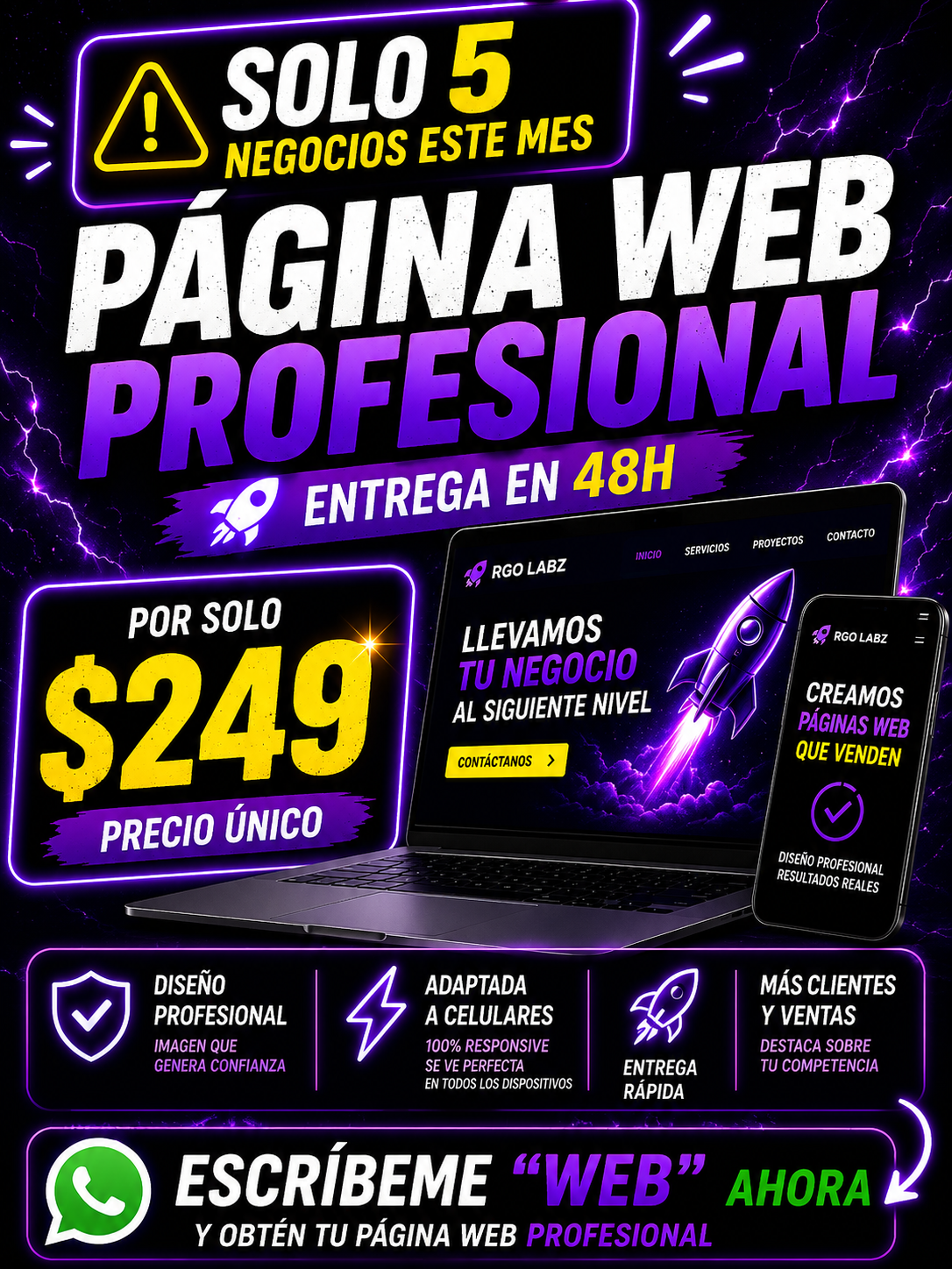 RGO Labz Facebook ad: Solo 5 cupos este mes