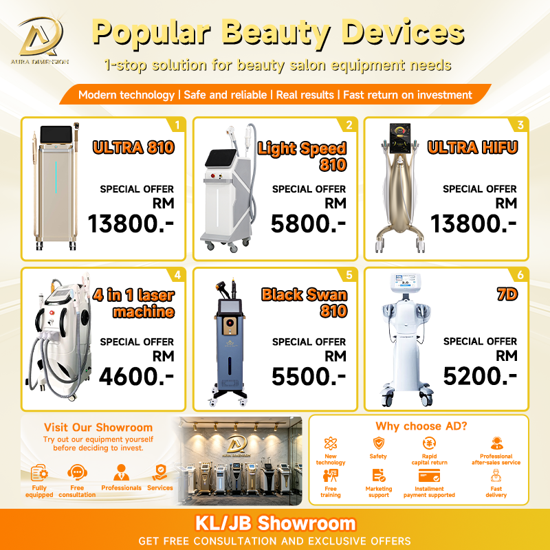 Apex Device Technologies Facebook ad: Upgrade to high-end beauty equipment for more professional…