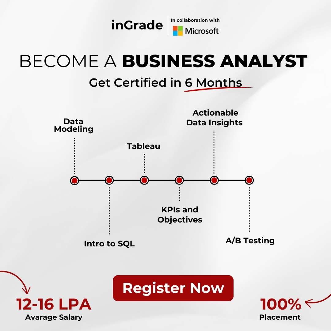 inGrade Classrooms Facebook ad: Become a Business Analyst in 6 Months