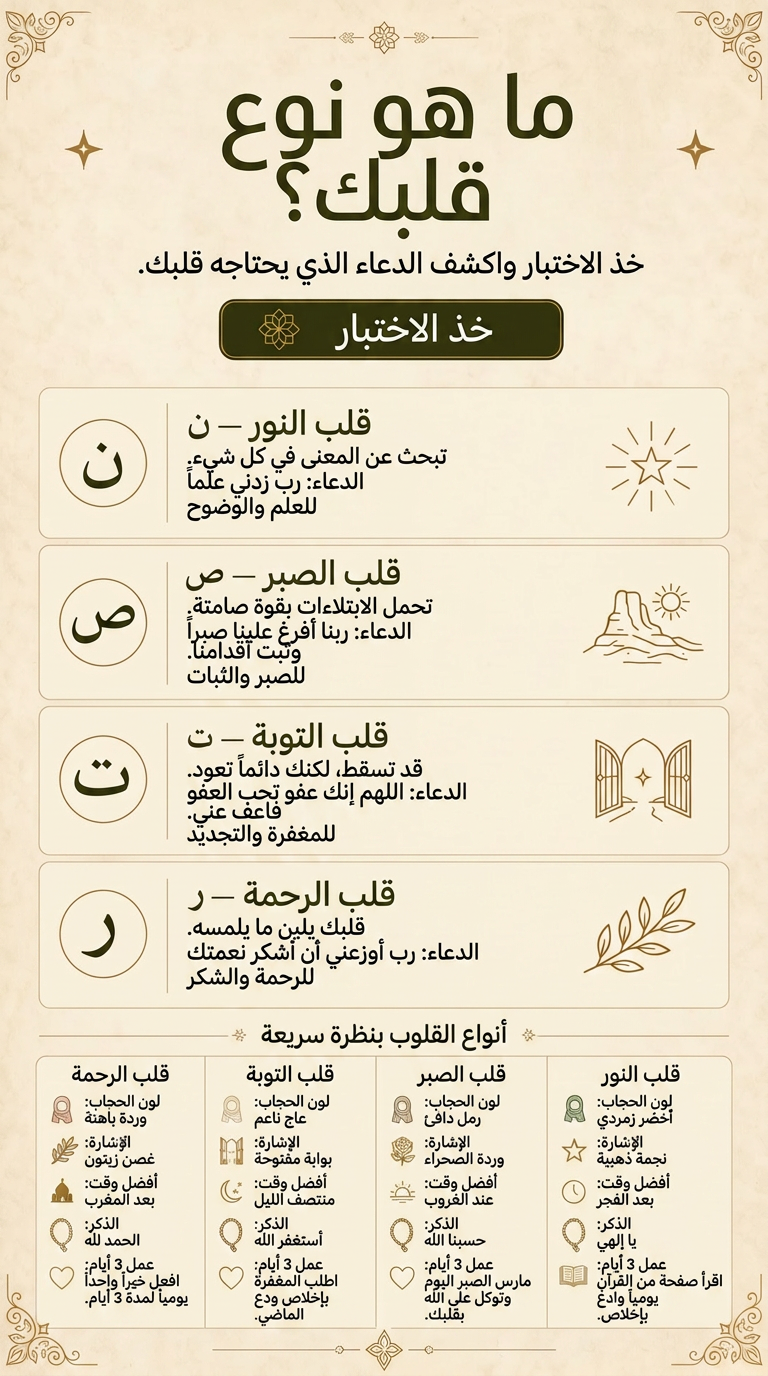 Imam Advice Daily Facebook ad