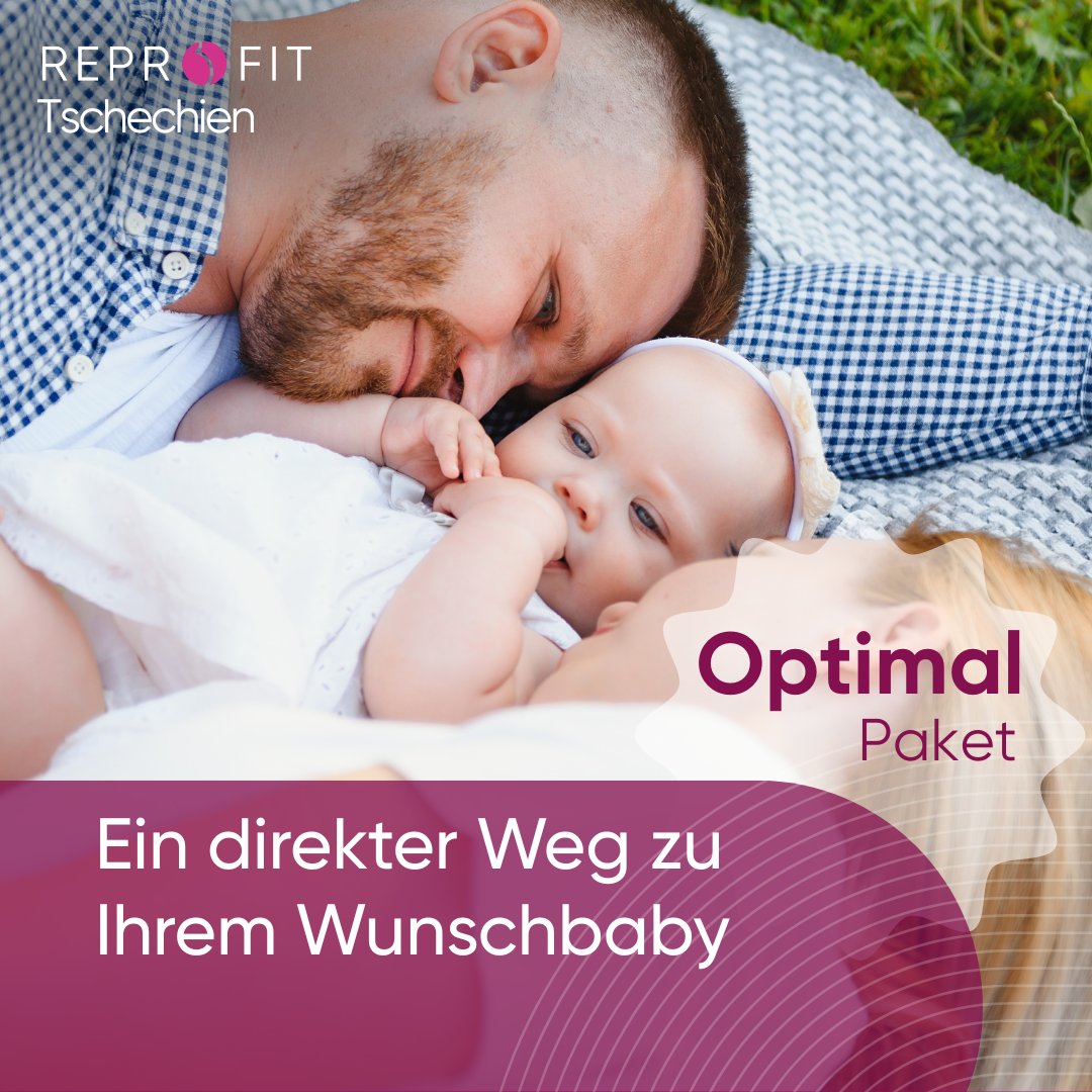 Reprofit Facebook ad