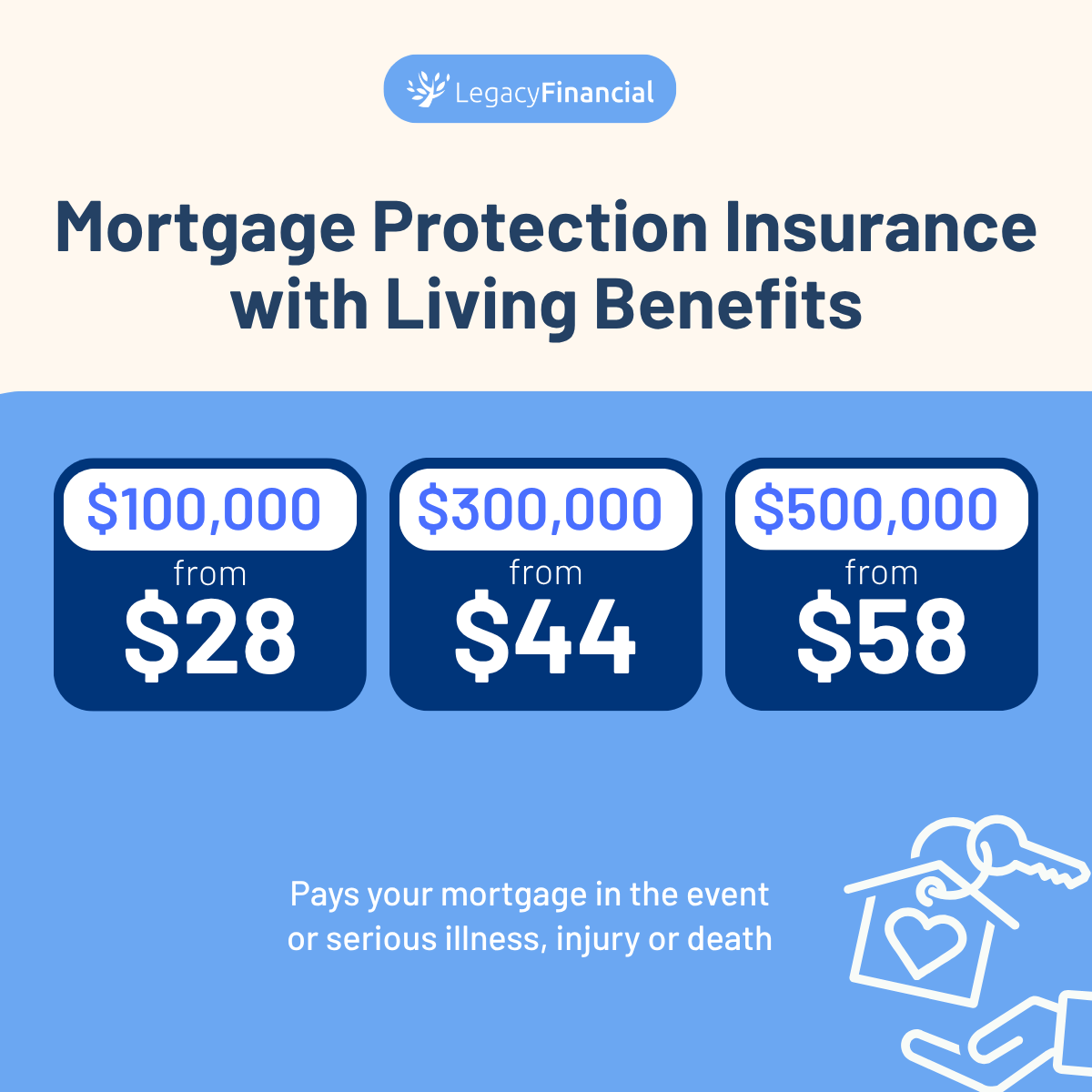 Legacy Financial Facebook ad