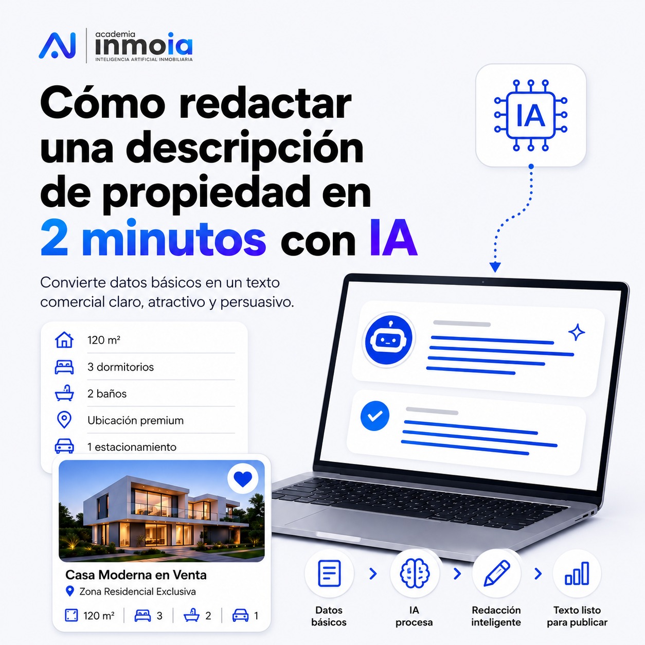 Inmoia Facebook ad: Eleva el estándar de tus publicaciones con un…