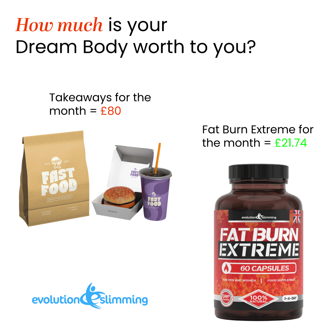 Evolution Slimming Facebook ad