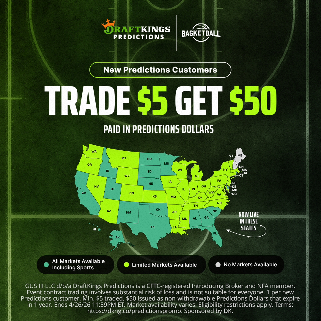 DraftKings Predictions Facebook ad from Apr 10, 2026