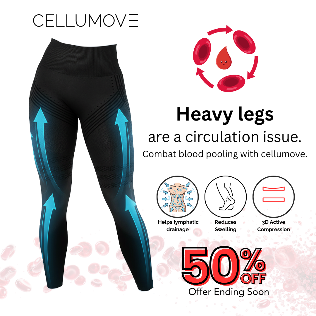Cellumove Fitwear Facebook ad