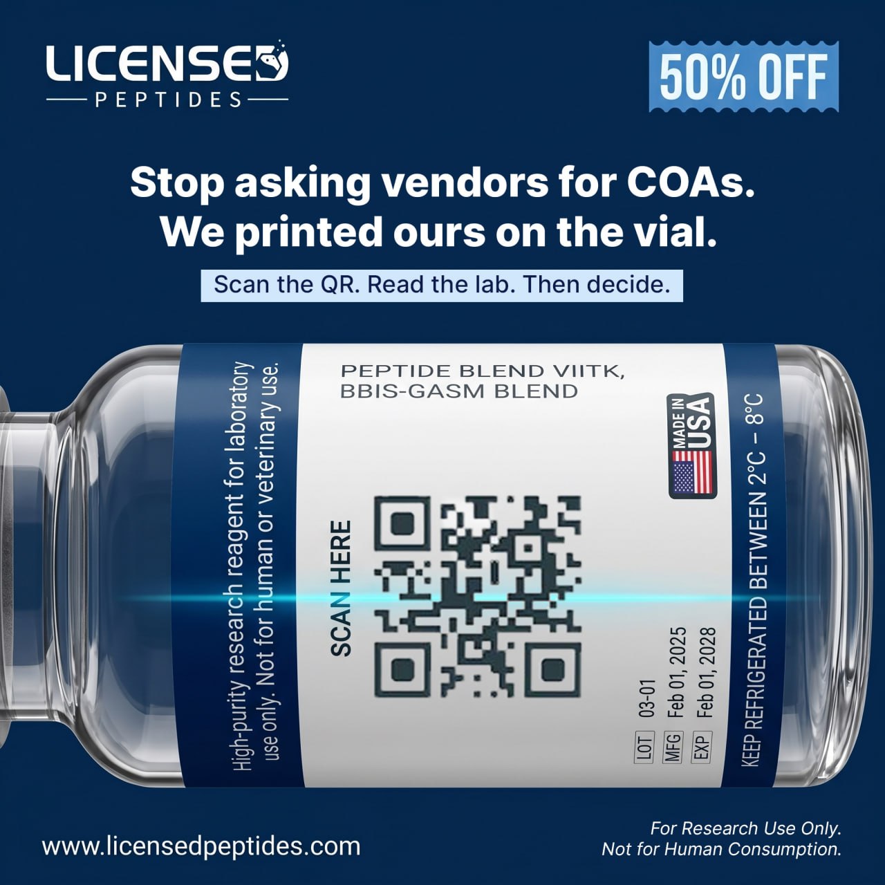 LicensedPeptides.com Facebook ad: Every Batch. 6X Tested. Publicly Verified.