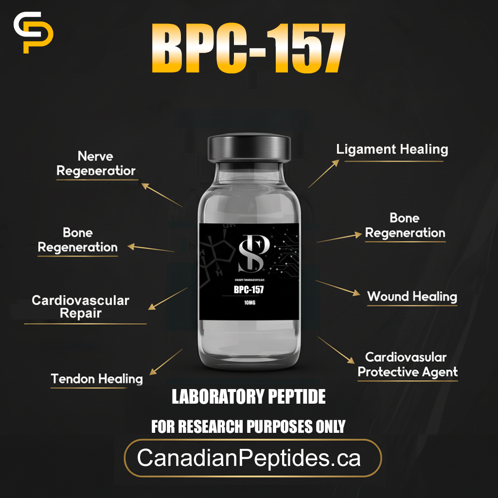 Canadian Peptides Facebook ad: Research Peptides in Stock