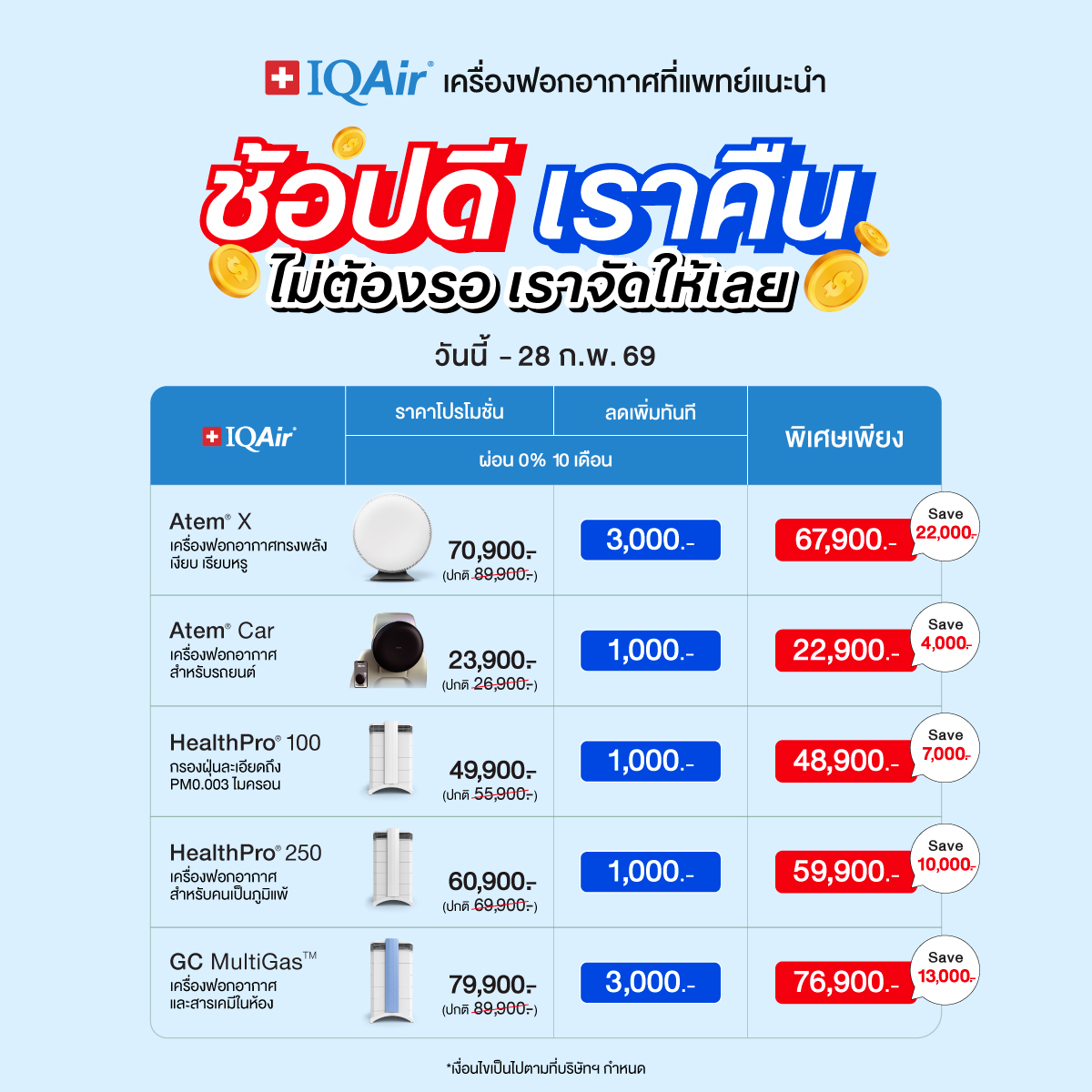 IQAir Thailand Facebook ad: เพื่ออากาศที่ดีที่สุดในบ้าน ห้ามพลาด!