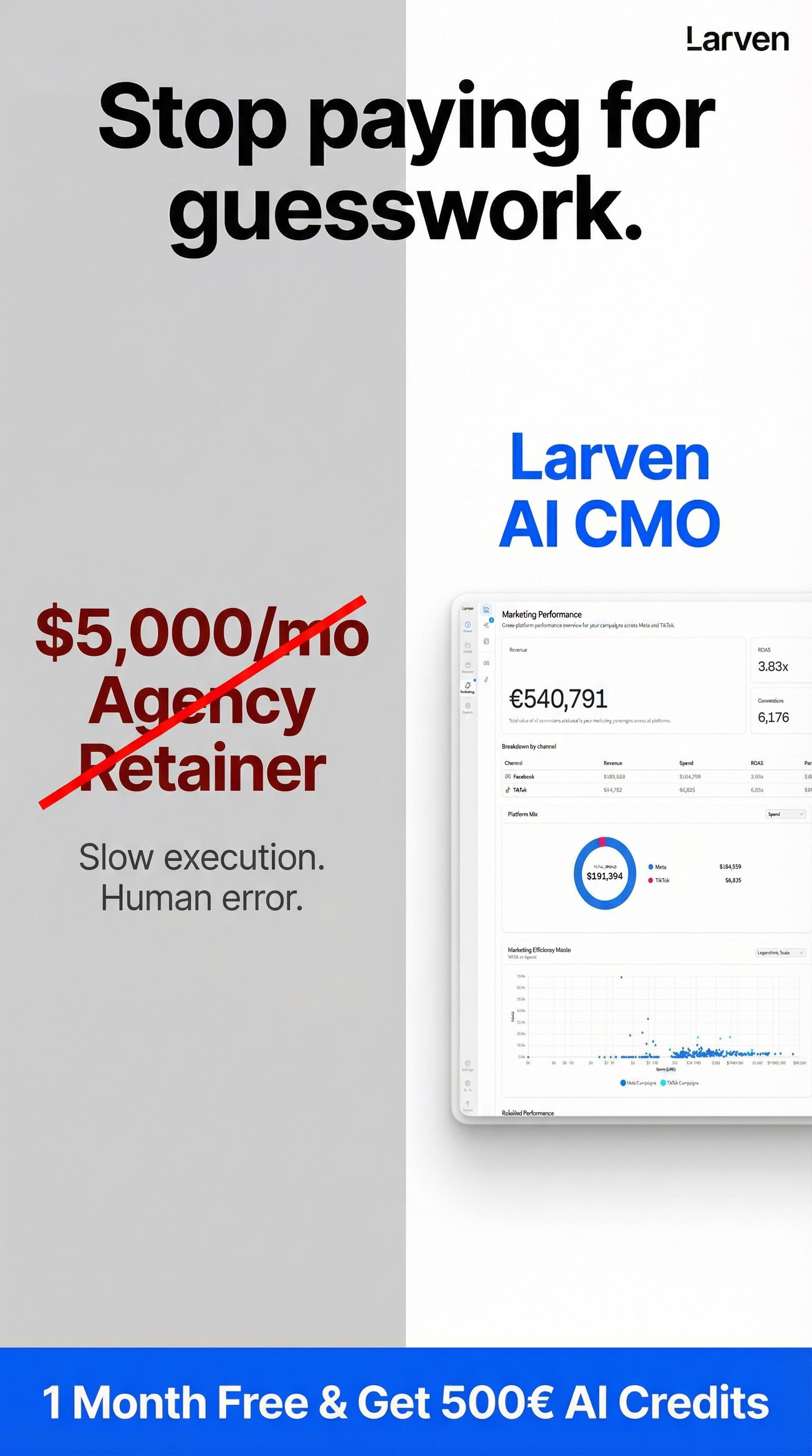 Larven AI Facebook ad
