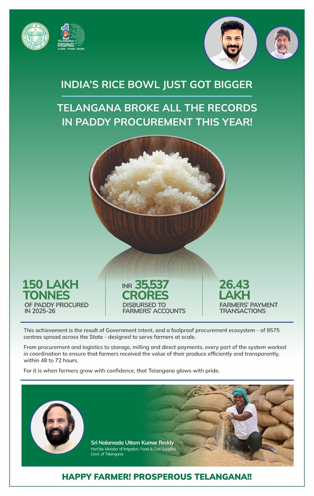 Uttam Kumar Reddy Facebook ad: India's Rice Bowl Just Got Bigger