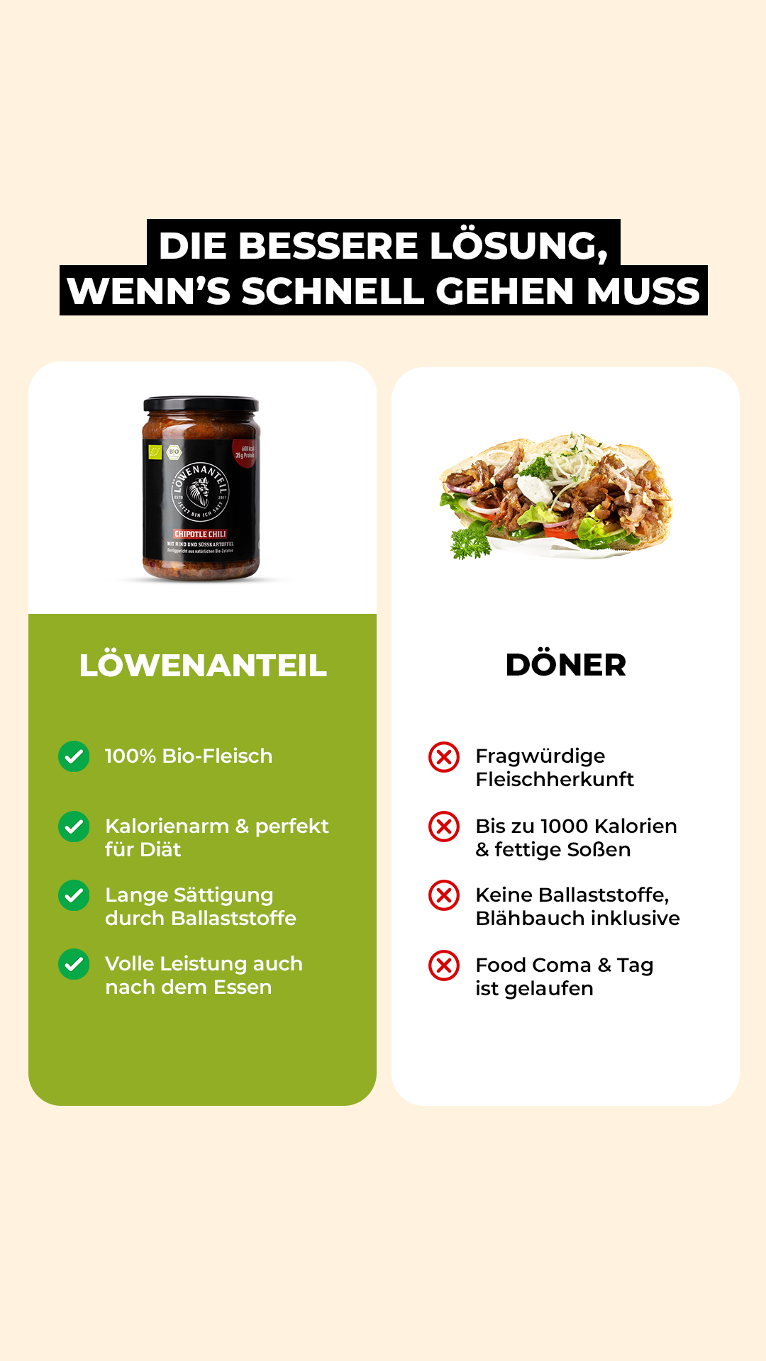 Löwenanteil Facebook ad from Mar 3, 2026