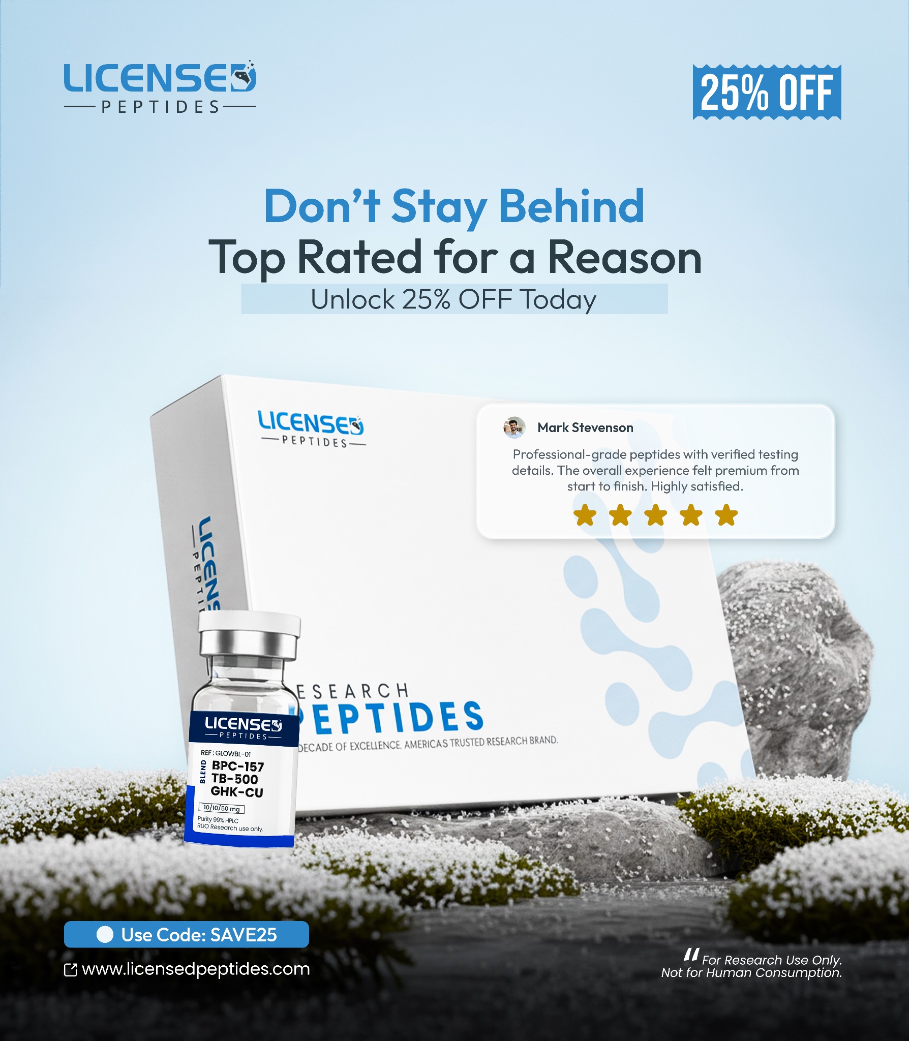 Licensed Peptides Research Updates Facebook ad