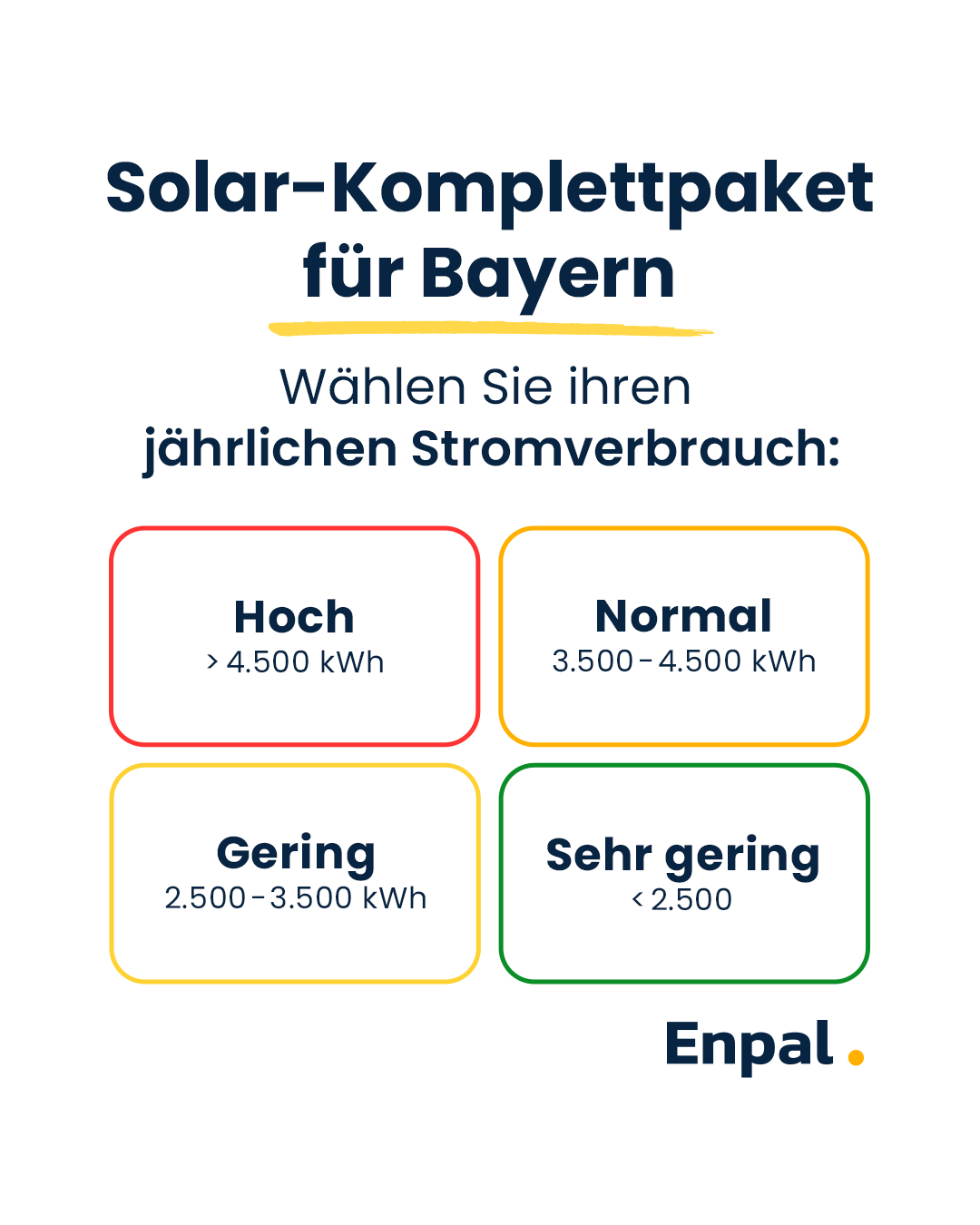 Enpal Facebook ad