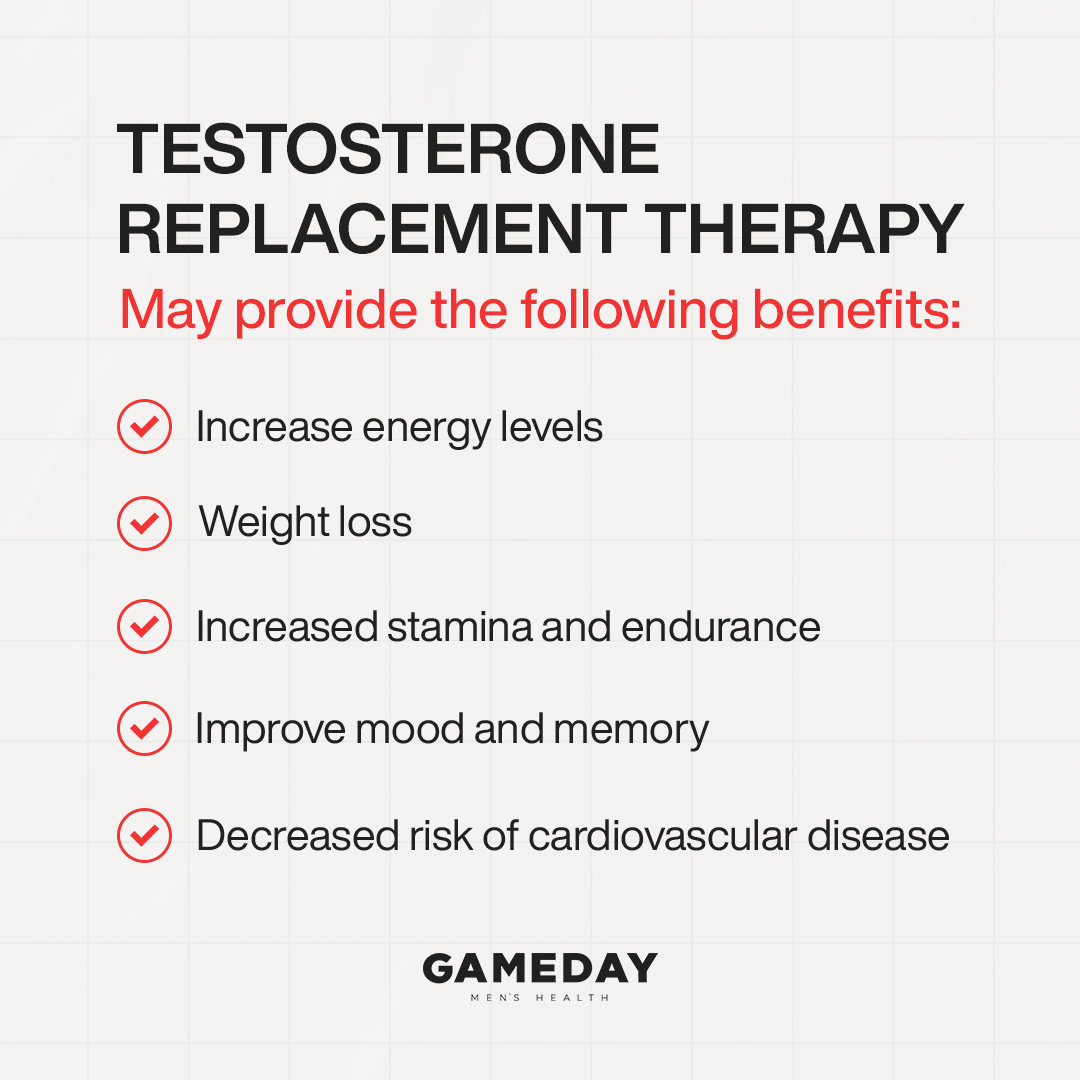 Gameday Men's Health Facebook ad: Get Back In The Game!
