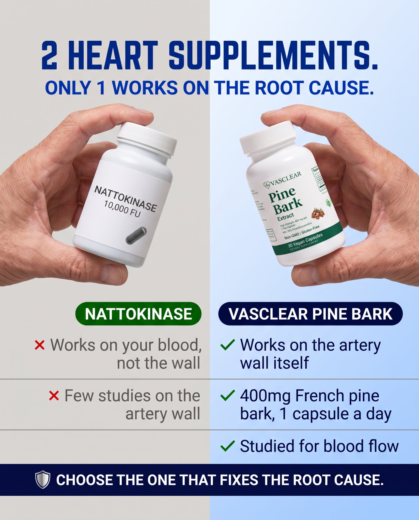 The Longevity Edit Facebook ad: Support Healthy Circulation Naturally