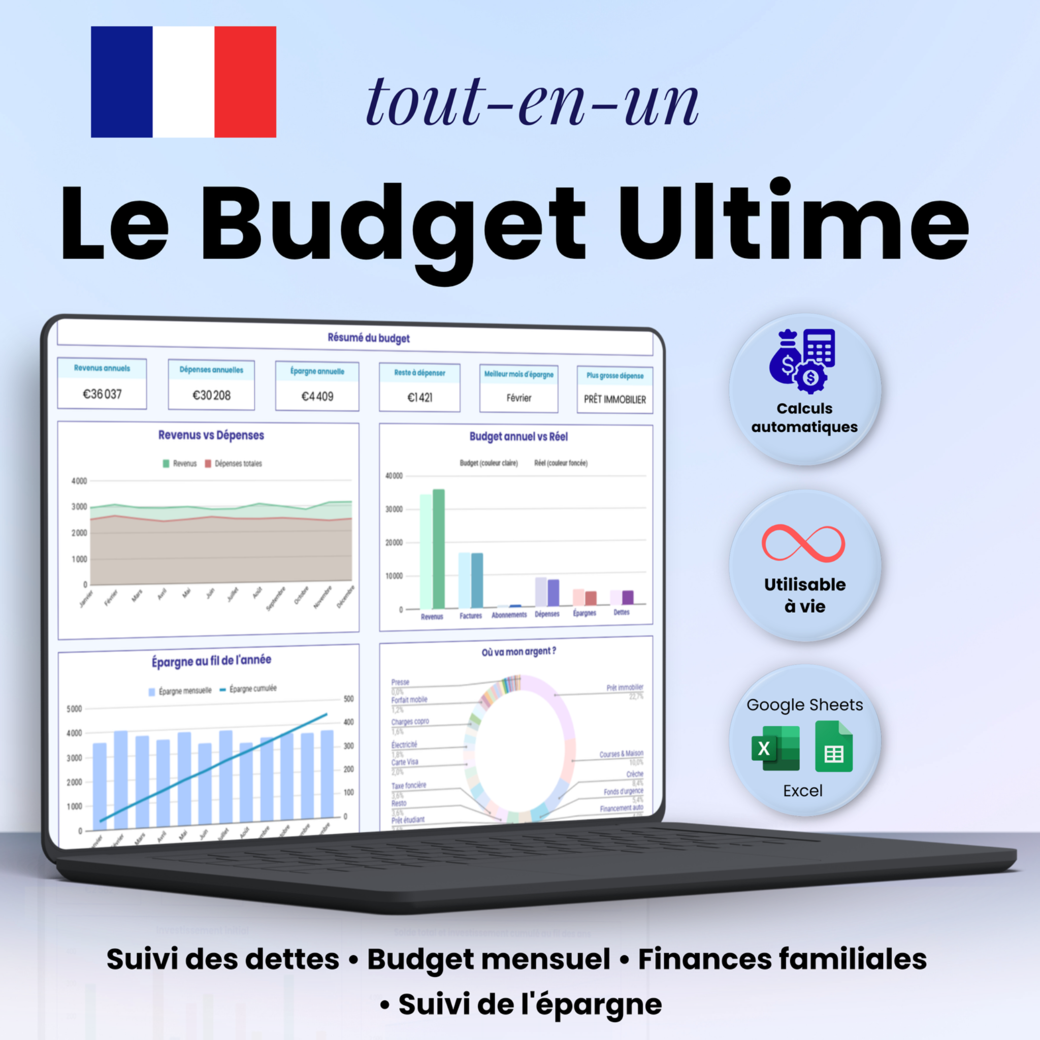 Enrori Spreadsheets Facebook ad: Vous travaillez trop dur pour regarder votre compte…