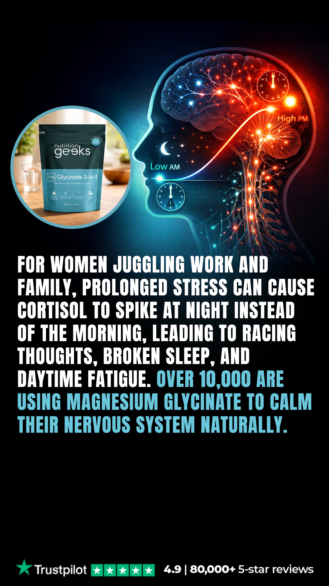 The Wellness Protocol Facebook ad