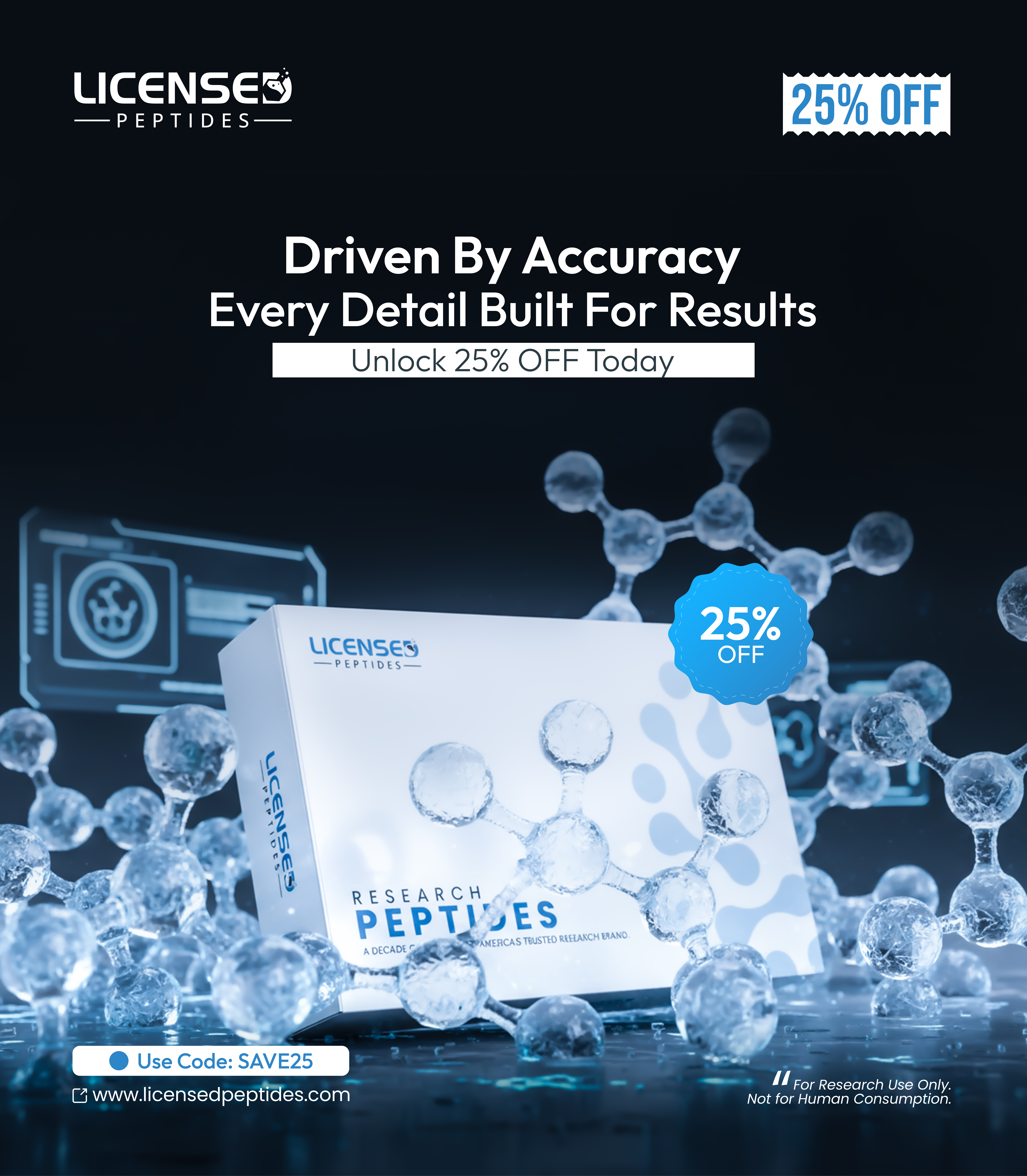 LicensedPeptides.com Facebook ad