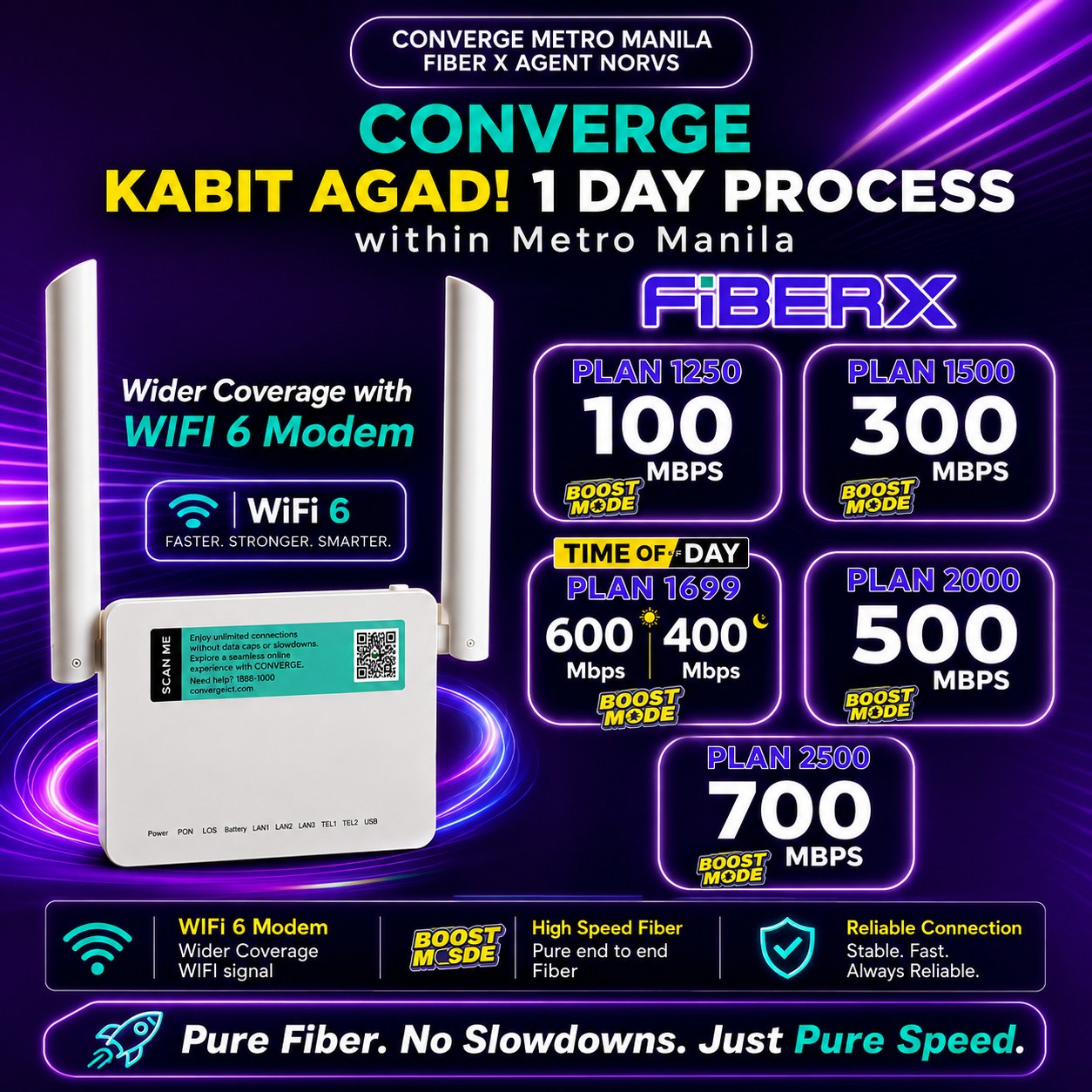 Converge Metro Manila Fiber X Agent Norvs Facebook ad: 𝗙𝗮𝘀𝘁 𝗜𝗻𝘀𝘁𝗮𝗹𝗹𝗮𝘁𝗶𝗼𝗻 𝗣𝗿𝗼𝗰𝗲𝘀𝘀…