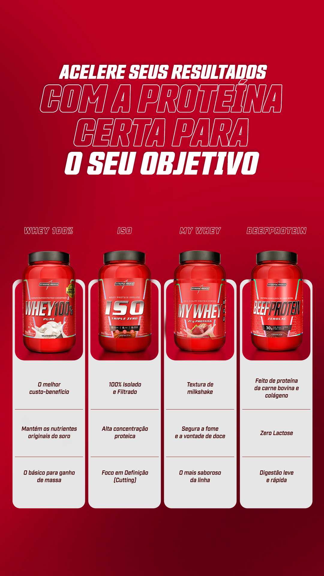 Integralmedica Sports Nutrition Facebook ad