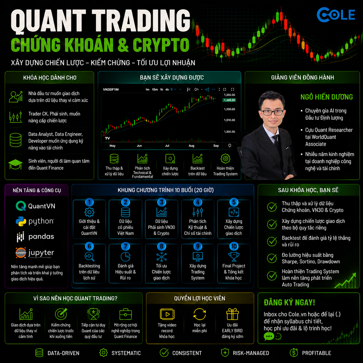 Cole Quant VN Facebook ad: Nhận tư vấn miễn phí