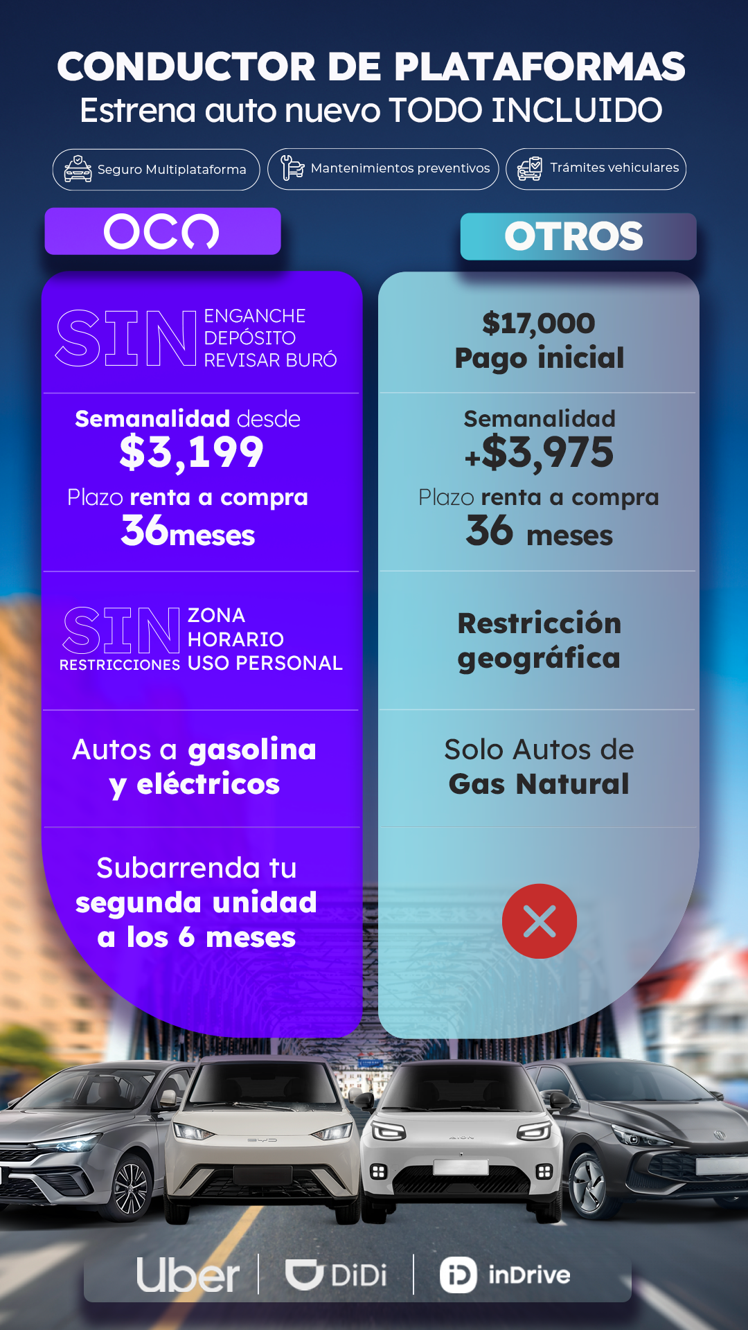 Onecarnow Facebook ad from Apr 6, 2026