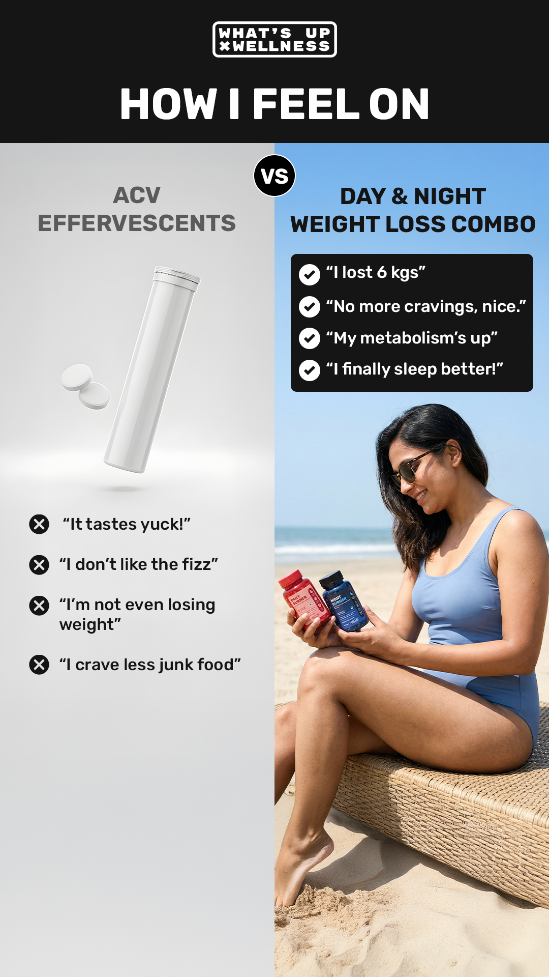 What's Up Wellness Daily Burner Capsules Facebook ad from Mar 3, 2026
