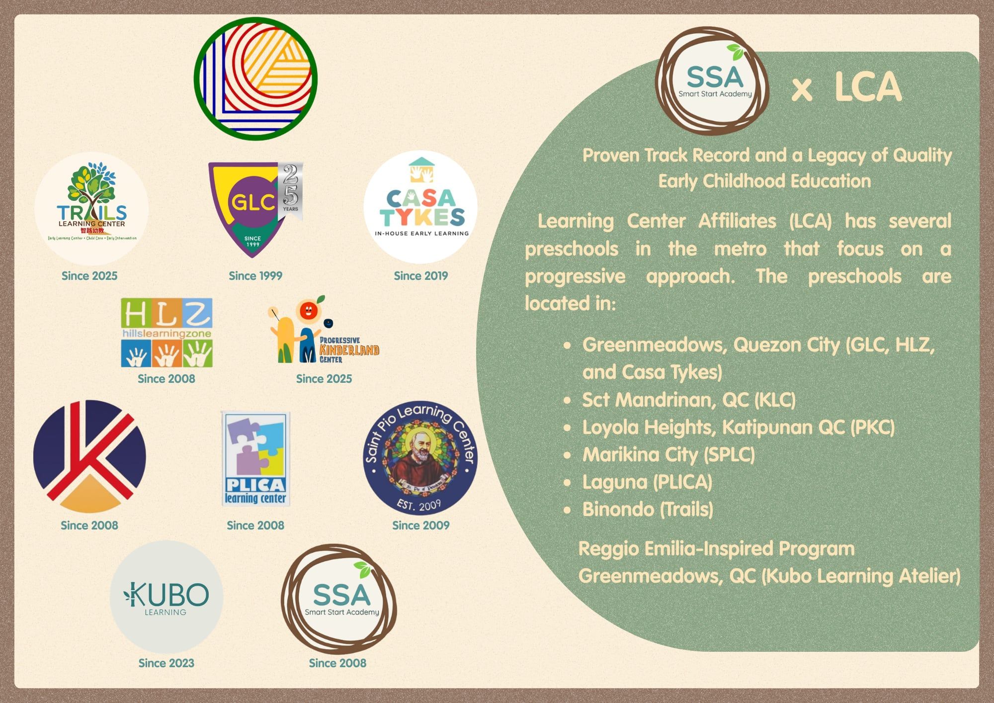 Smart Start Academy Facebook ad: SSA is a forward-thinking learning community dedicated to…