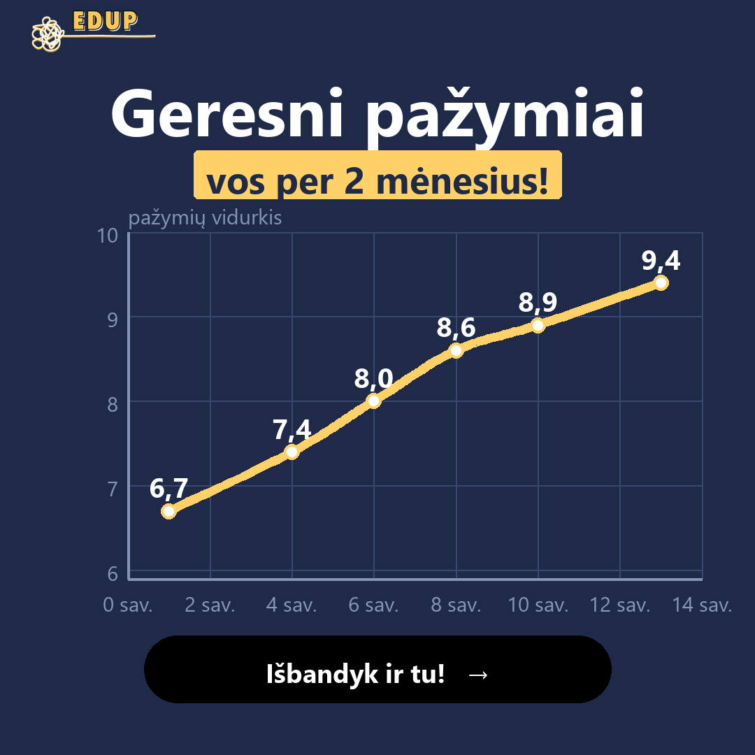 EdUp - pažangus papildomas mokymas Facebook ad: Pirma pamoka, tik 1 €