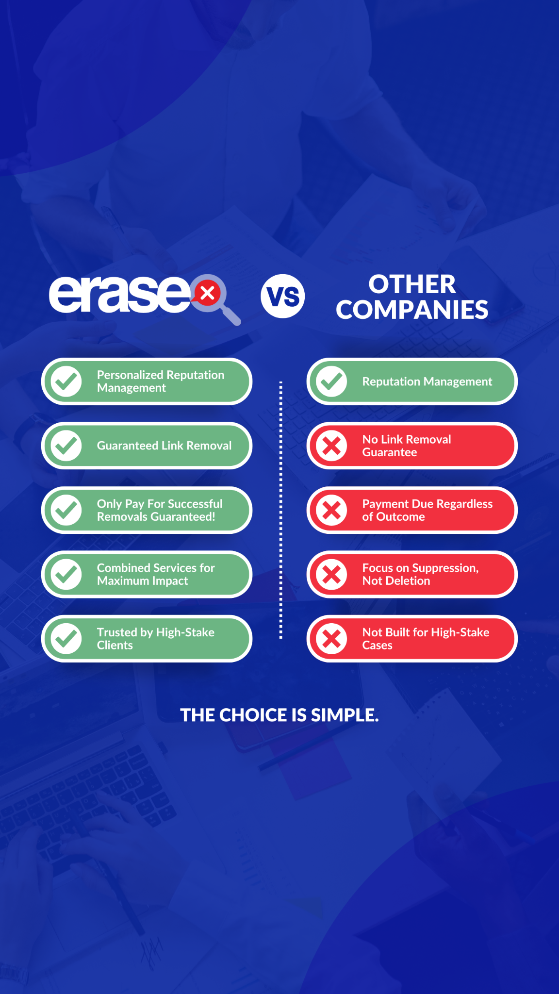 Erase Technologies Facebook ad