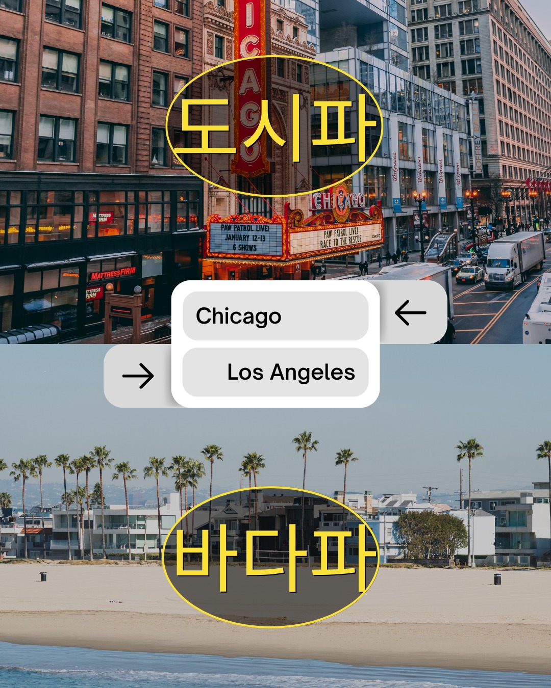 카플란 인터내셔널 랭귀지스 - Kaplan International Languages Facebook ad: 당신은 어느 쪽인가요?
