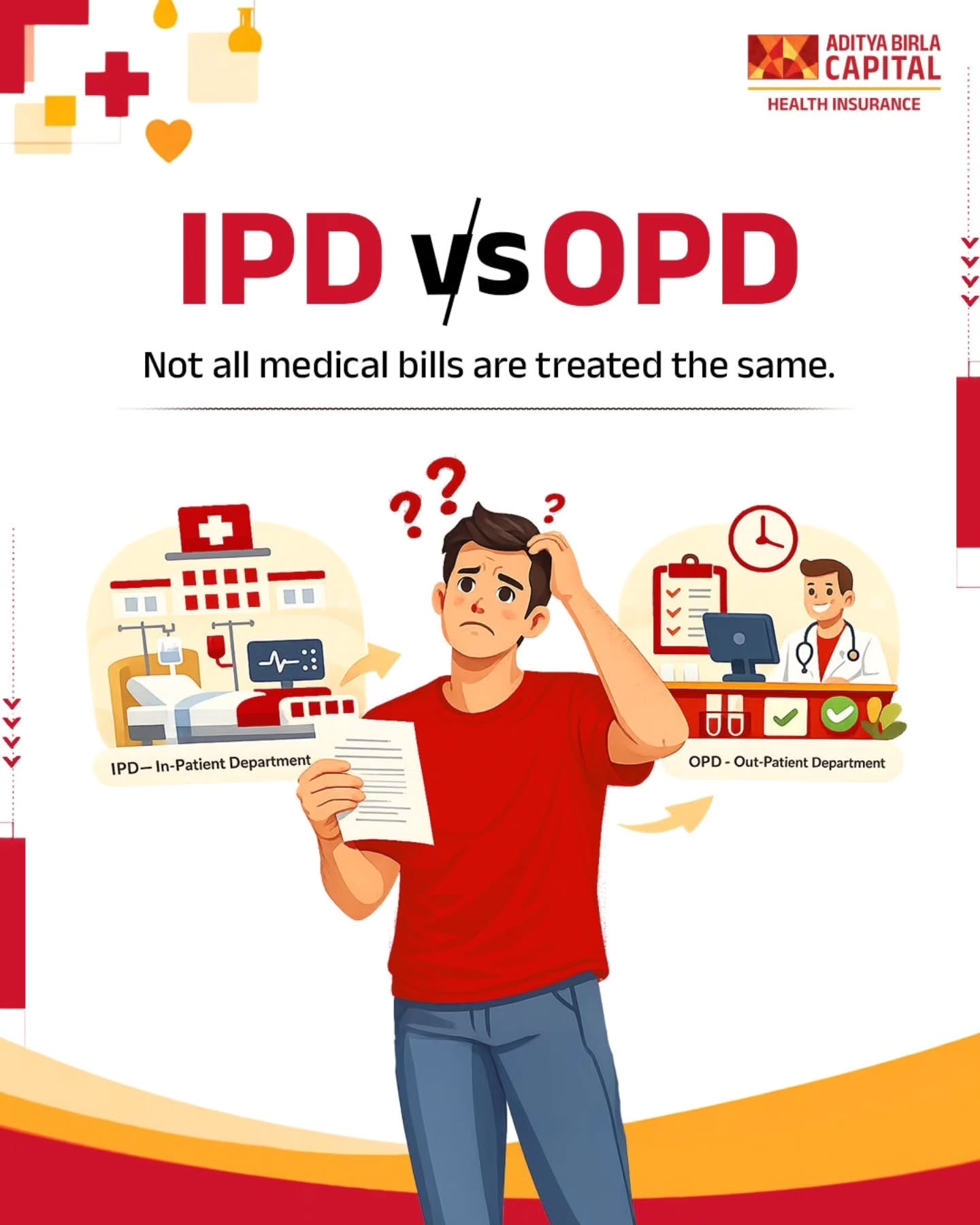 ABC - Aditya Birla Health Insurance Facebook ad