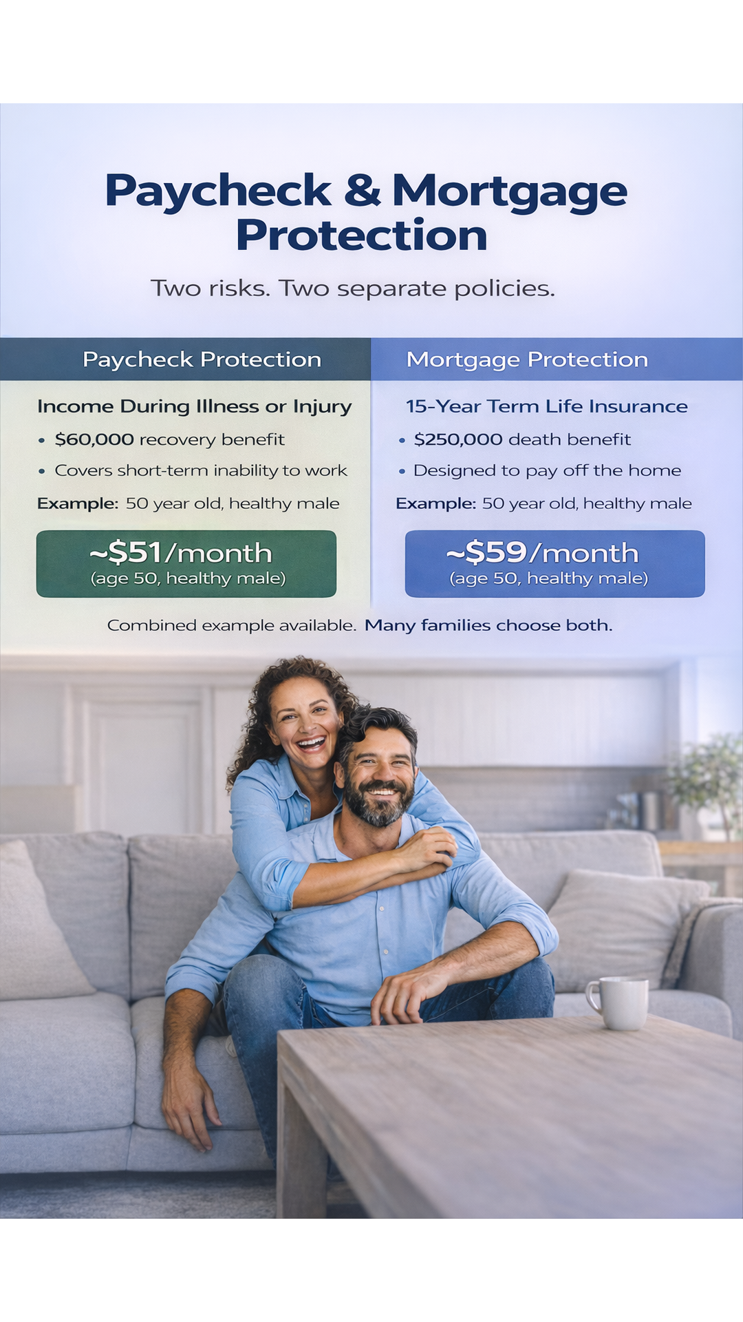 Focus Alliance Insurance Solutions Facebook ad: Protect Your Paycheck. Protect Your Home.