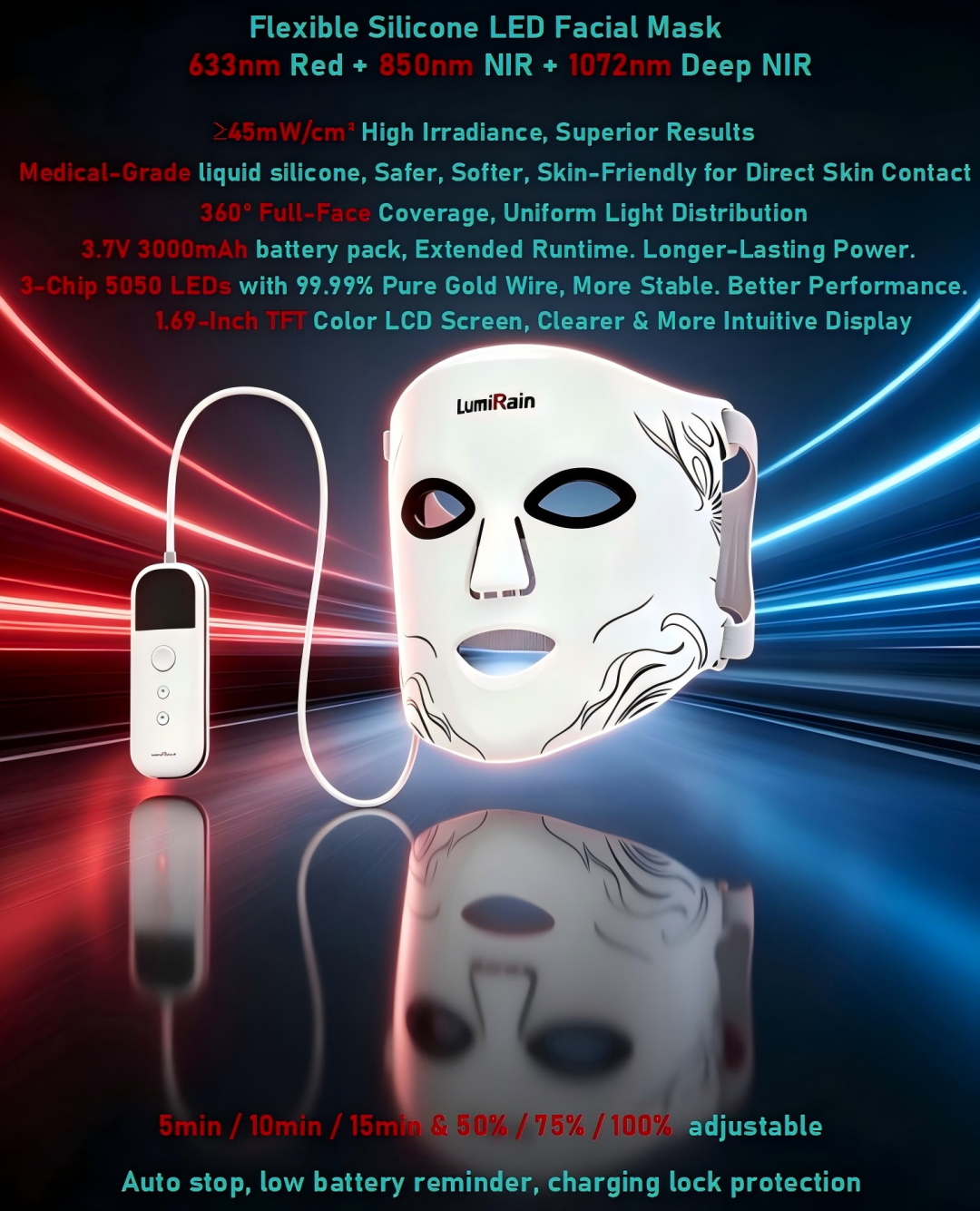Lumirain Future Technology Facebook ad