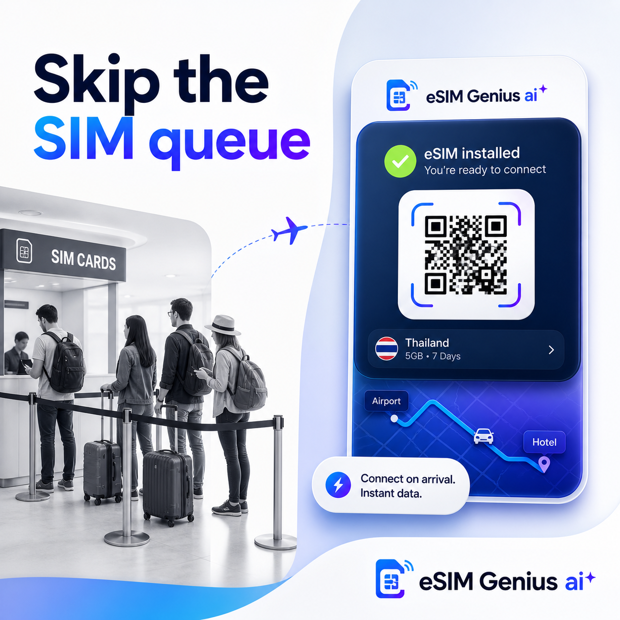 ESIM Genius Facebook ad: One travel eSIM for ever.