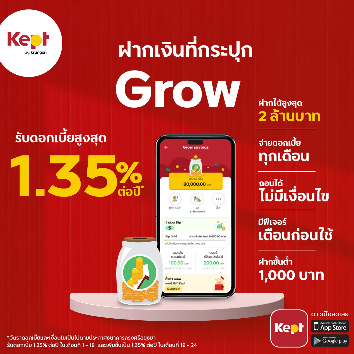 Kept by krungsri Facebook ad