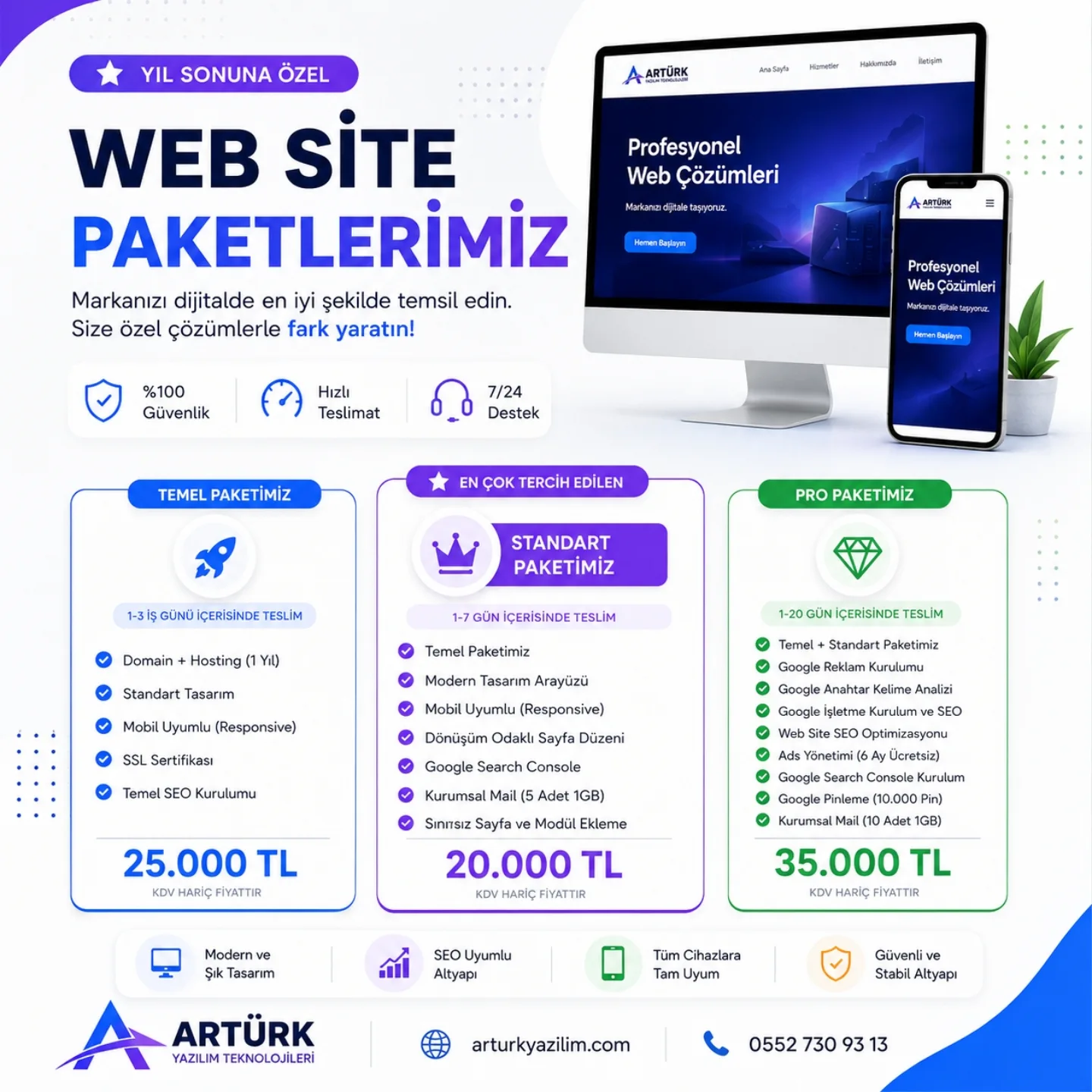 Artürk Yazılım Teknolojileri Facebook ad